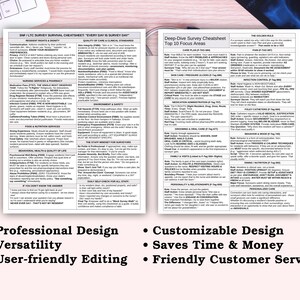 May include: Two white printed sheets with text, titled "SNF/LTC Survey Survival Cheatsheet" and "Deep-Dive Survey Cheatsheet". The sheets are on a light pink surface with a keyboard in the background. The bottom of the image has bullet points with text.