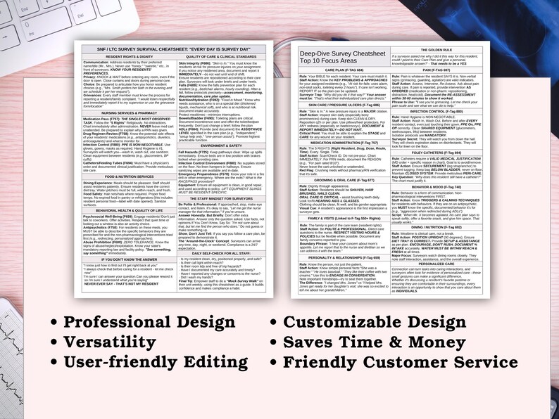 May include: Two white printed sheets with text, titled "SNF/LTC Survey Survival Cheatsheet" and "Deep-Dive Survey Cheatsheet". The sheets are on a light pink surface with a keyboard in the background. The bottom of the image has bullet points with text.