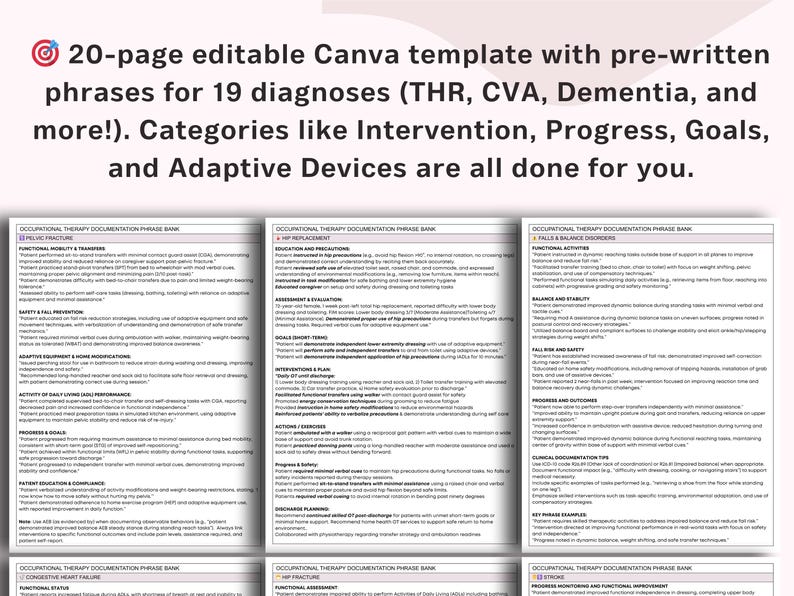 May include: A 20-page editable Canva template with pre-written phrases for 19 diagnoses, including THR, CVA, and Dementia. Categories like Intervention, Progress, Goals, and Adaptive Devices are included. The text is in black on a white background.