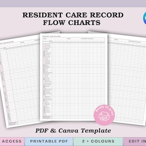 Puede incluir: Tres plantillas de diagramas de flujo de registros de atención al residente. Los gráficos son blancos con un patrón de cuadrícula y están etiquetados con títulos como "Nombre", "Habitación" y "Médico tratante". El texto "Resident Care Record Flow Charts" está en la parte superior.