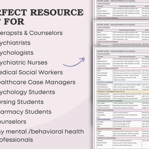 May include: A resource set for mental health professionals. The image includes a list of professionals and pocket guides with detailed information on psychotherapy, including mood disorders, anxiety, and trauma disorders.