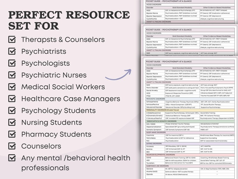May include: A resource set for mental health professionals. The image includes a list of professionals and pocket guides with detailed information on psychotherapy, including mood disorders, anxiety, and trauma disorders.