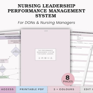 Op de afbeelding: Een lichtpaars document getiteld "Nursing Leadership Performance Management System" met de tekst "For DONs & Nursing Managers." Het document bevat een stroomdiagram, een documentatielogboek en een potlood. Het document heeft 8 pagina's.