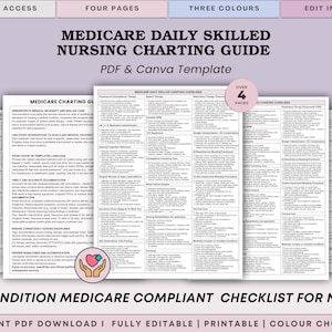 May include: A digital PDF and Canva template titled "Medicare Daily Skilled Nursing Charting Guide." The guide features over four pages of detailed information, with the text "35+ Condition Medicare Compliant Checklist for Nurses." The design includes color choices and is fully editable and printable.