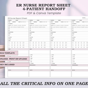 Puede incluir: Una plantilla de hoja de informe de enfermera de urgencias blanca con el texto "ER NURSE REPORT SHEET 4-PATIENT HANDOFF PDF & Canva Template". La hoja incluye secciones para información del paciente, alergias y notas. El texto "ALL THE CRITICAL INFO ON ONE PAGE" está en la parte inferior.