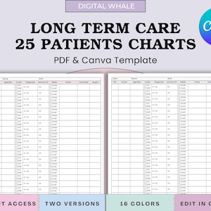 Long Term Care Patient Report Sheet for LTC 25 Patient LTC Report Sheet for Nurse LTC Patient Report Sheet for Nurse Report Sheet pdf