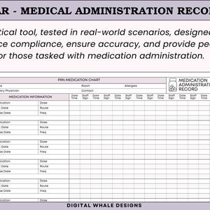 May include: A Medical Administration Record (MAR) form with a PRN Medication Chart. The form includes sections for medication information, start and cease dates, and staff signatures. The text at the top reads "MAR - MEDICAL ADMINISTRATION RECORD".