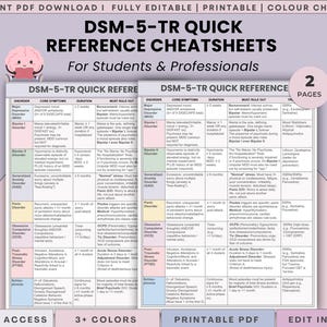 Op de afbeelding: Een digitale download met twee DSM-5-TR Quick Reference Cheatsheets voor studenten en professionals. De vellen hebben een lichtpaarse achtergrond met een roze hersengrafiek en het Canva-logo. De tekst bevat kernsymptomen, duur en criteria die uitgesloten moeten worden.
