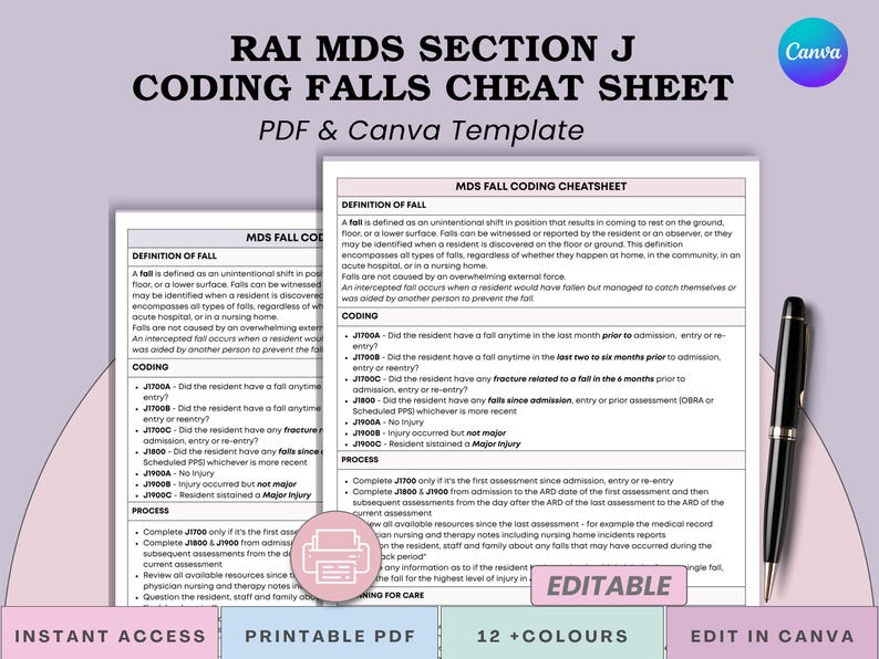 May include: A digital PDF and Canva template for the RAI MDS Section J Coding Falls Cheat Sheet. The document includes definitions, coding guidelines, and process steps. A black pen rests on the right side of the document. The template is editable and offers 12+ colors.