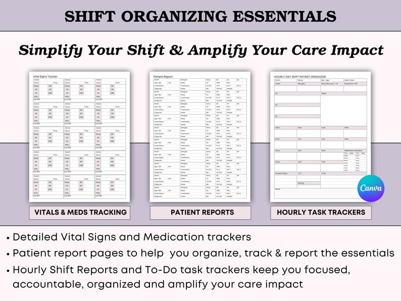 Peut inclure: Impression num&eacute;rique intitul&eacute;e "SHIFT ORGANIZING ESSENTIALS" avec le texte "Simplify Your Shift & Amplify Your Care Impact". L'image pr&eacute;sente trois mod&egrave;les imprimables : Suivi des signes vitaux et des m&eacute;dicaments, Rapports patients et Suivi des t&acirc;ches horaires.