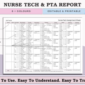 May include: A printable Nurse Tech & PTA Report template with a light purple background. The report includes sections for patient info, vital metrics, and assignments. Text includes "6+ COLOURS", "EDITABLE & PRINTABLE", and "Easy To Use. Easy To Understand. Easy To Track."