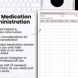 May include: A printable PRN Medication Administration tracker with a grid for recording medication details. The document includes sections for patient information, medication details, and results. Text on the left side explains the tracker's purpose.