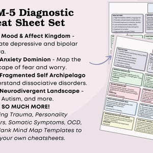 Peut inclure: Ensemble de fiches de triche diagnostiques DSM-5. Le texte comprend "The Mood & Affect Kingdom", "The Anxiety Dominion", "The Fragmented Self Archipelago" et "The Neurodivergent Landscape". Les fiches couvrent des sujets tels que les traumatismes, les troubles de la personnalit&eacute; et les sympt&ocirc;mes somatiques.