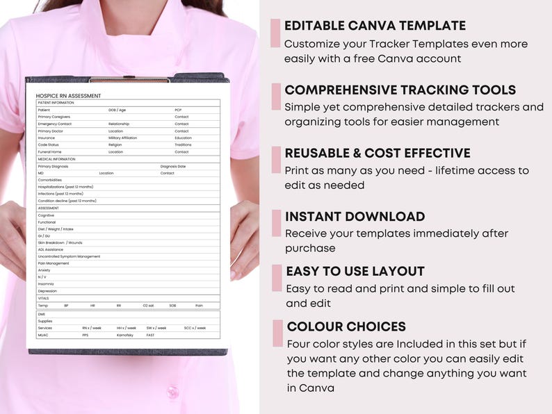 Hospice Nurse Documentation Bundle - RN Admission & Recertification ...