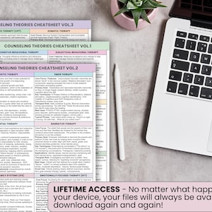 Counseling Theories Cheat Sheet Reference Guide Bundle - Therapy ...