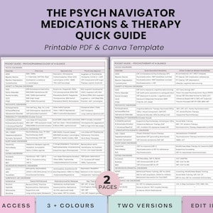 May include: A printable PDF and Canva template titled "The Psych Navigator Medications & Therapy Quick Guide." The guide features two pages with detailed information on medications, therapy, and related topics. The design includes a purple background and the Canva logo.
