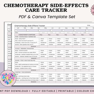 Tracker voor bijwerkingen van chemotherapie | Dagelijkse en wekelijkse symptoomtracker voor de behandeling van kanker | Effectiviteit van remedies bijhouden: afdrukbare pdf + canvas