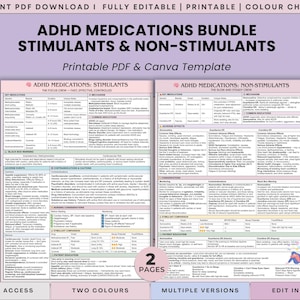Pode incluir: Um modelo PDF e Canva imprimível intitulado "ADHD Medications Bundle: Estimulantes e Não Estimulantes". O design apresenta duas páginas com informações detalhadas, incluindo medicamentos-chave, efeitos adversos e educação do paciente. O design inclui o logotipo Canva.