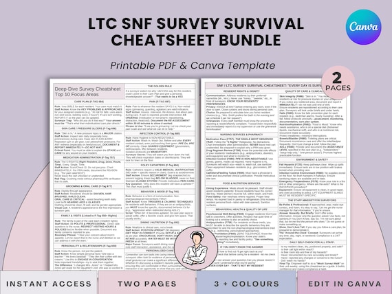 LTC Survey Preparedness Cheat Sheet Bundle for CNAs & Nurses - SNF DON Compliance Checklist