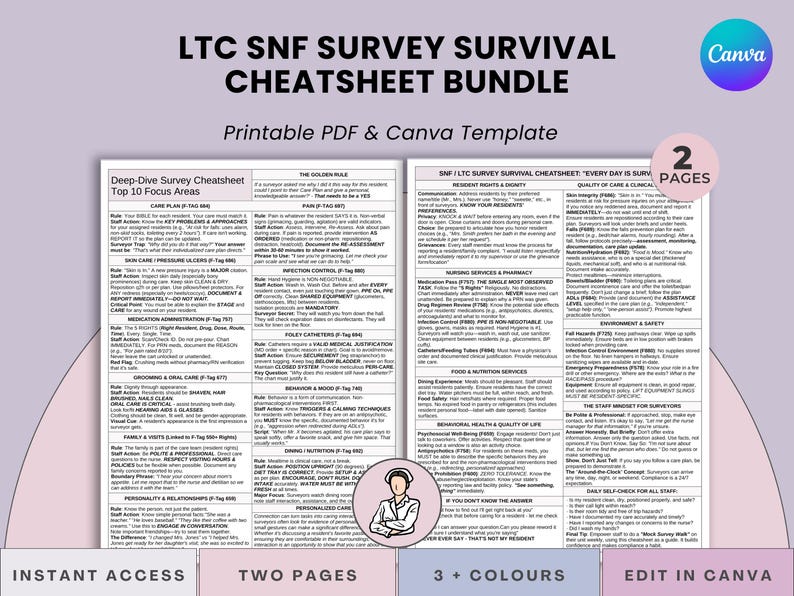 May include: A printable PDF and Canva template titled "LTC SNF Survey Survival Cheatsheet Bundle." The document features a two-page layout with detailed information, including a "Deep-Dive Survey Cheatsheet" and a section on "Quality of Care & Clinical." The design incorporates a Canva logo.