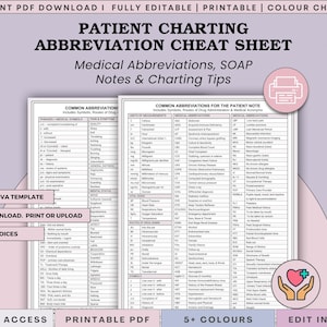 May include: A patient charting abbreviation cheat sheet template featuring medical abbreviations, SOAP notes, and charting tips. The document includes tables for units of measurements, vital signs, routes of drug administration, and medical acronyms.