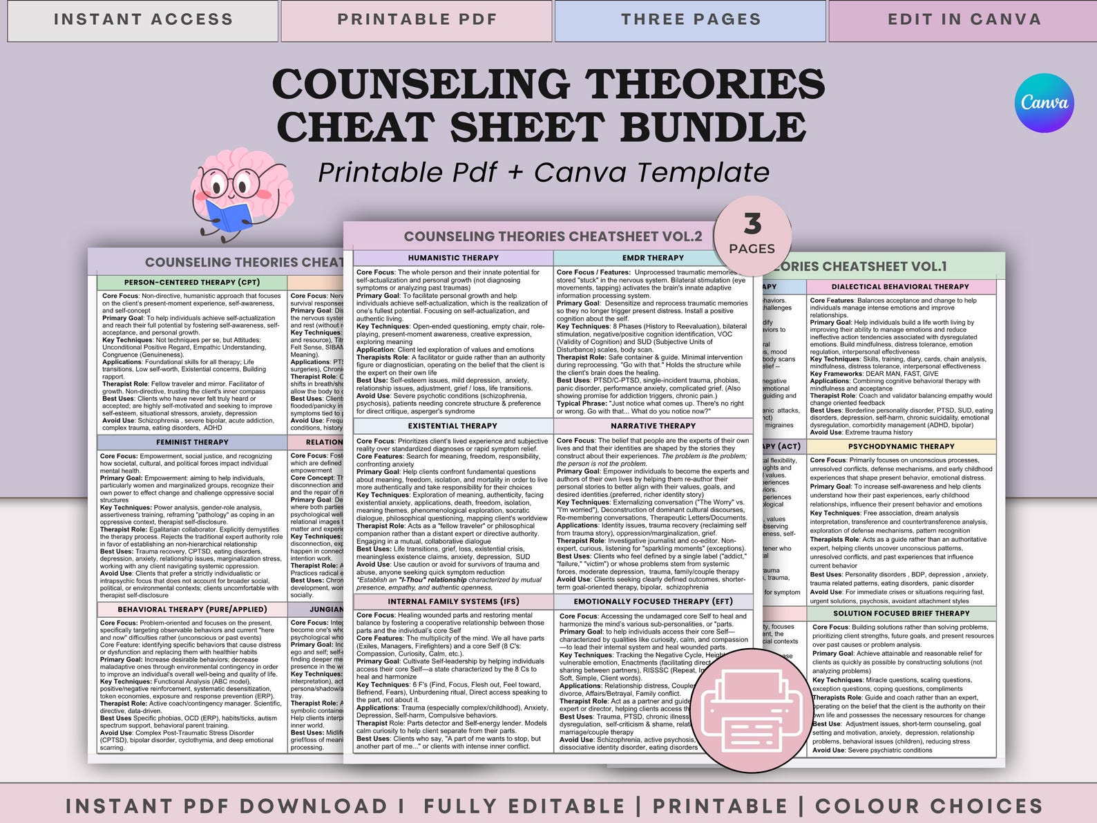 Counseling Theories Cheat Sheet Reference Guide Bundle - Therapy ...