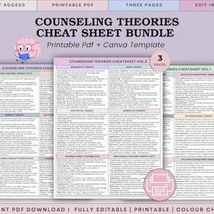 Può includere: Un pacchetto di tre foglietti di trucchi stampabili sulle teorie della consulenza. I fogli sono in tonalità di viola, rosa e verde, con informazioni dettagliate sui vari tipi di terapia. Il titolo "COUNSELING THEORIES CHEAT SHEET BUNDLE" è visualizzato in alto.