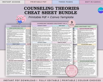 Guide de référence d'aide-mémoire Counseling Theories - Outil d'étude de comparaison des modalités de thérapie - Étudiants et thérapeutes