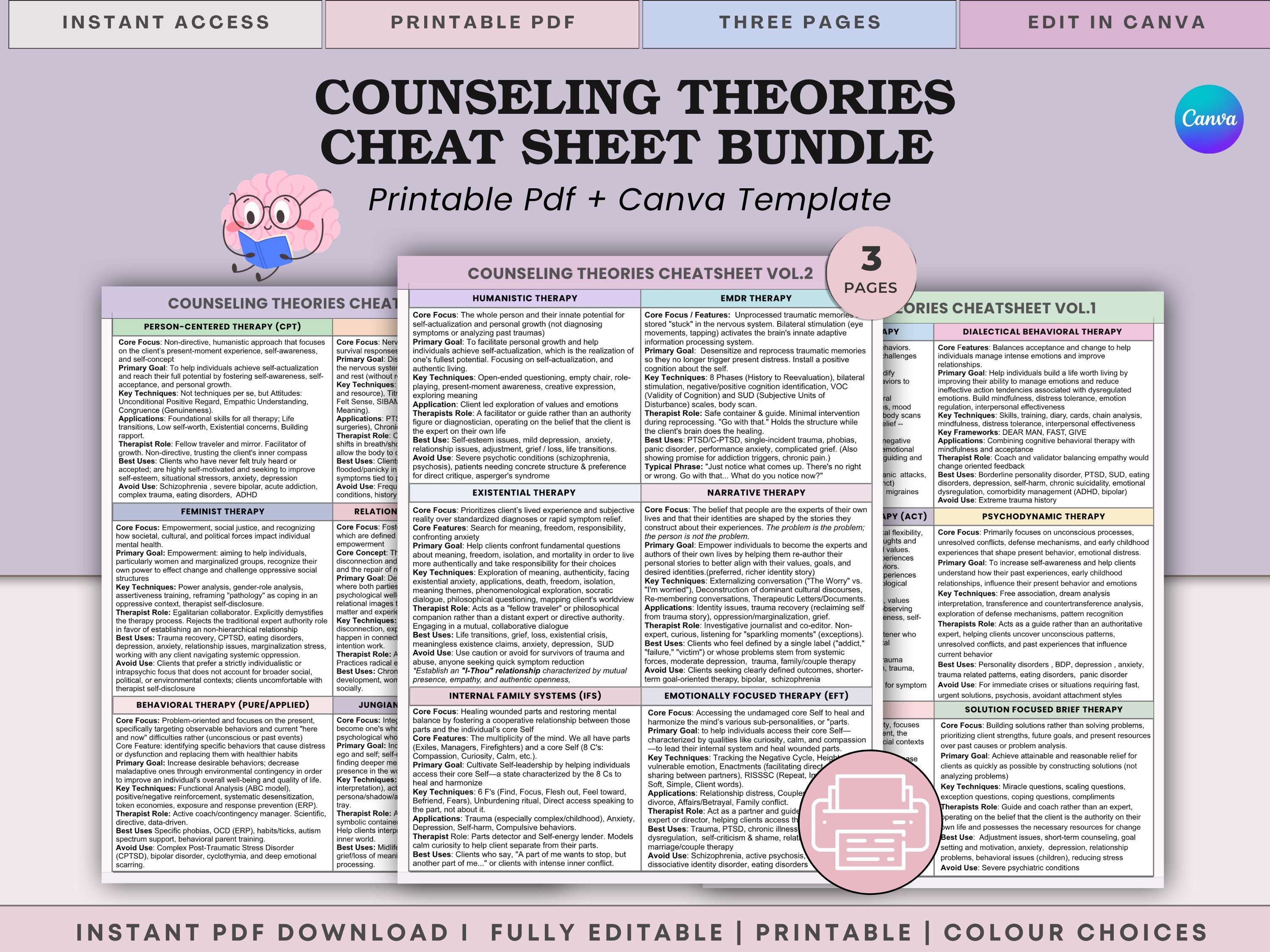 Counseling Theories Cheat Sheet Reference Guide Bundle - Therapy ...