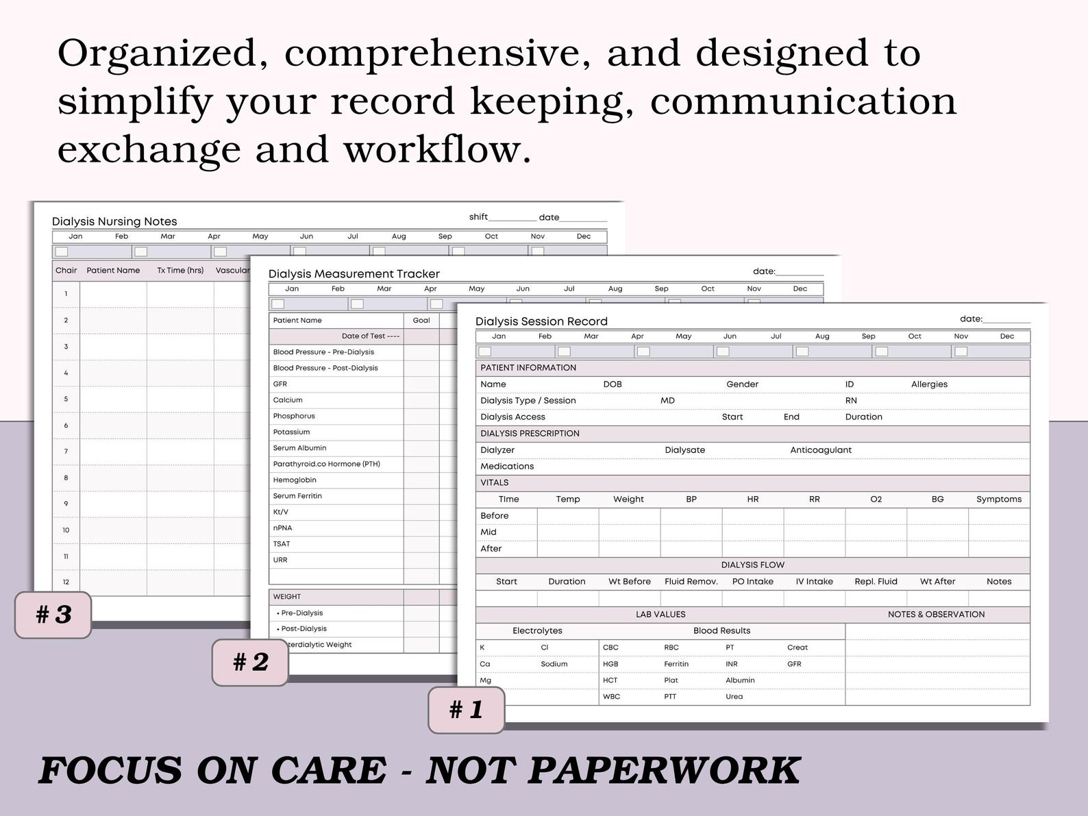 Dialysis Nurse Charting Set – Patient Records, Tracker & Flow Sheet ...