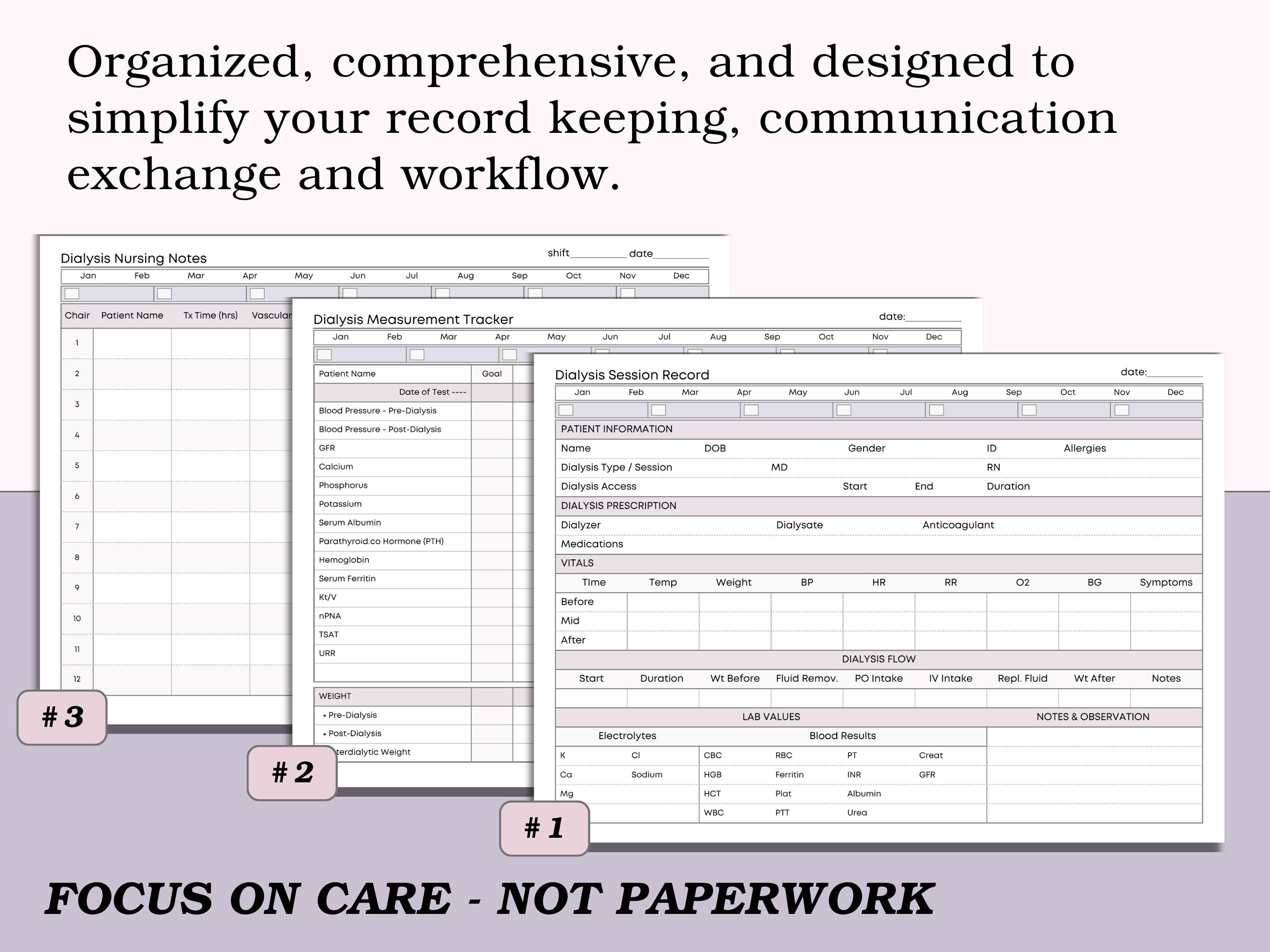 Dialysis Rounding Notebook Dialysis Nurse Charting Set – Patient Records, Tracker & Flow Sheet ...