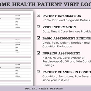 May include: A digital document titled "HOME HEALTH PATIENT VISIT LOGS" with sections for patient information, visit details, basic assessment findings, nursing assessment, and changes in condition. The document includes fields for recording patient data and observations.