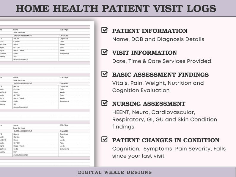 May include: A digital document titled "HOME HEALTH PATIENT VISIT LOGS" with sections for patient information, visit details, basic assessment findings, nursing assessment, and changes in condition. The document includes fields for recording patient data and observations.
