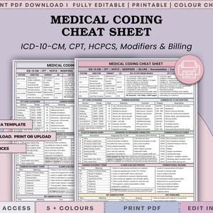 Medical Coding Cheatsheet | ICD-10-Cm, CPT, HCPCS, Modifiers & Billing Quick Reference | Cpc Exam