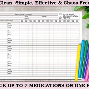 May include: A white medication chart with a grid layout for tracking up to seven medications. The chart includes sections for medication, dosage, and frequency, with colorful markers to the right. Text at the top reads "Clean, Simple, Effective & Chaos Free."