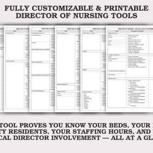 May include: A stack of printable white documents with the text "Director of Nursing Tools" at the top. The documents contain various lists and sections. The top of the image reads "Fully Customizable & Printable". The bottom of the image reads "This tool proves you know your beds..."