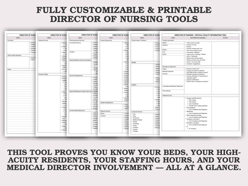 May include: A stack of printable white documents with the text "Director of Nursing Tools" at the top. The documents contain various lists and sections. The top of the image reads "Fully Customizable & Printable". The bottom of the image reads "This tool proves you know your beds..."