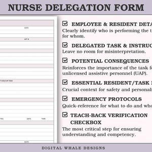 May include: A nurse delegation form with sections for documentation, task instructions, and emergency protocols. The form includes checkboxes and text such as "Employee & Resident Details" and "Teach-Back Verification Checkbox". The form is designed by Digital Whale Designs.