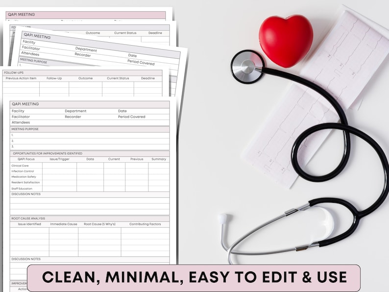All-in-one QAPI Bi-weekly Meeting Templates | Streamline Compliance ...