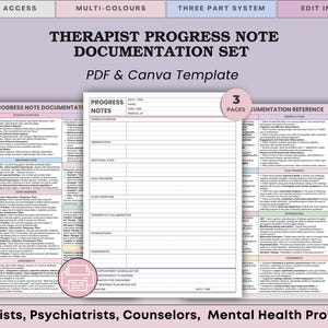 May include: A therapist progress note documentation set with the text "THERAPIST PROGRESS NOTE DOCUMENTATION SET PDF & Canva Template". The image includes a progress note, documentation reference, and session overview. The text at the bottom reads "Therapists, Psychiatrists, Counselors, Mental Health Providers".