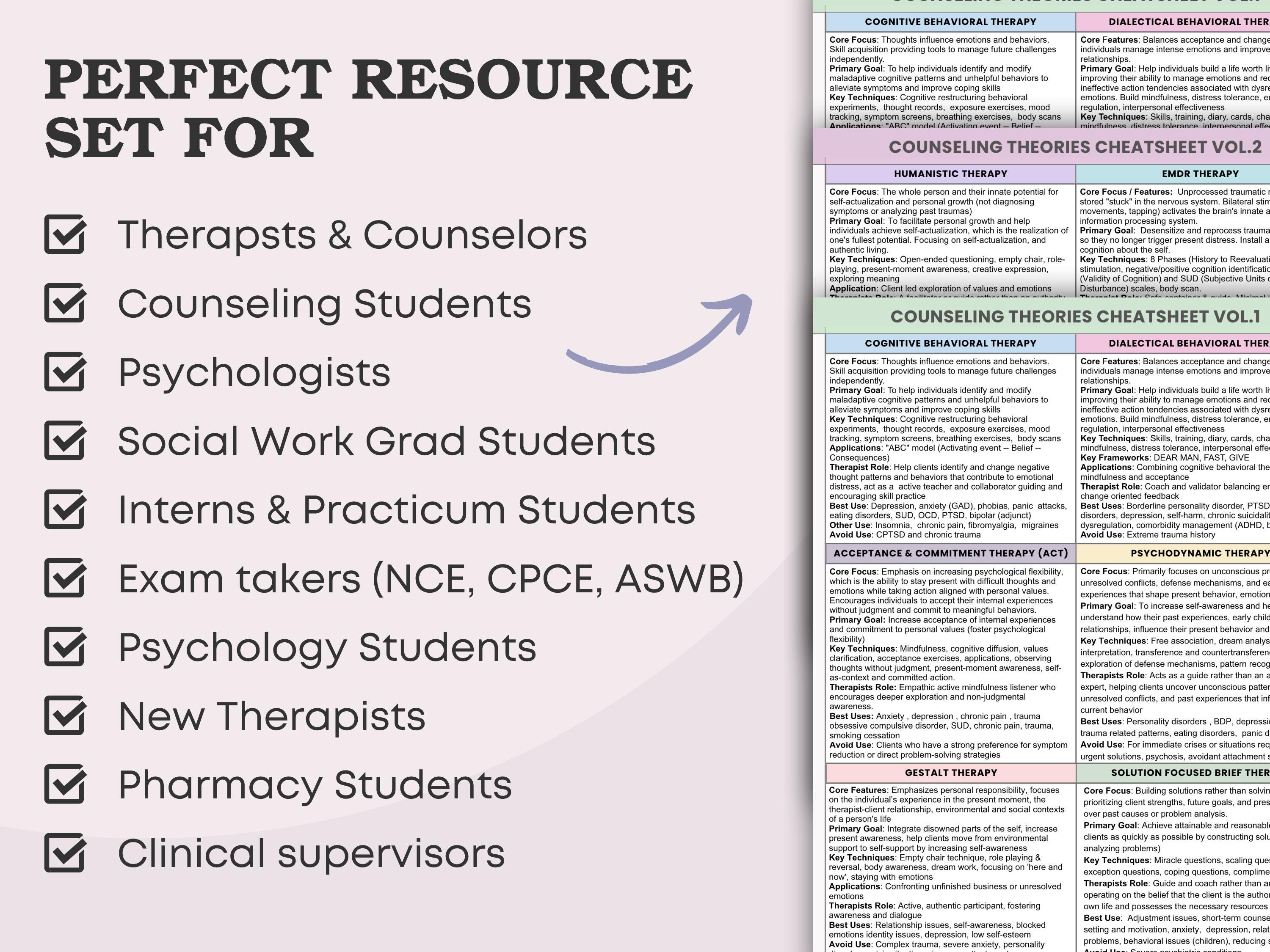 Counseling Theories Cheat Sheet Reference Guide Bundle - Therapy ...