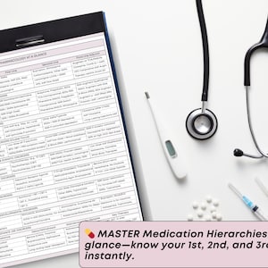 May include: A medical reference guide on a clipboard, a stethoscope, a digital thermometer, pills, and syringes are arranged on a white surface. The guide is titled "Pocket Guide - Psychopharmacology at a Glance" and includes medication information.