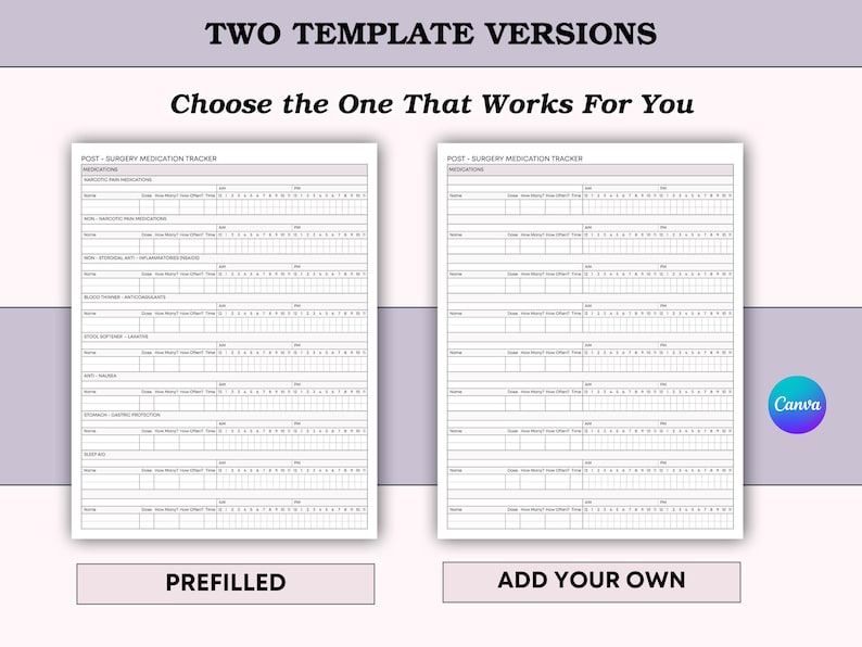 May include: Two versions of a post-surgery medication tracker are displayed. The text "TWO TEMPLATE VERSIONS" and "Choose the One That Works For You" are at the top. One template is prefilled, and the other is blank, with the option to add your own information.
