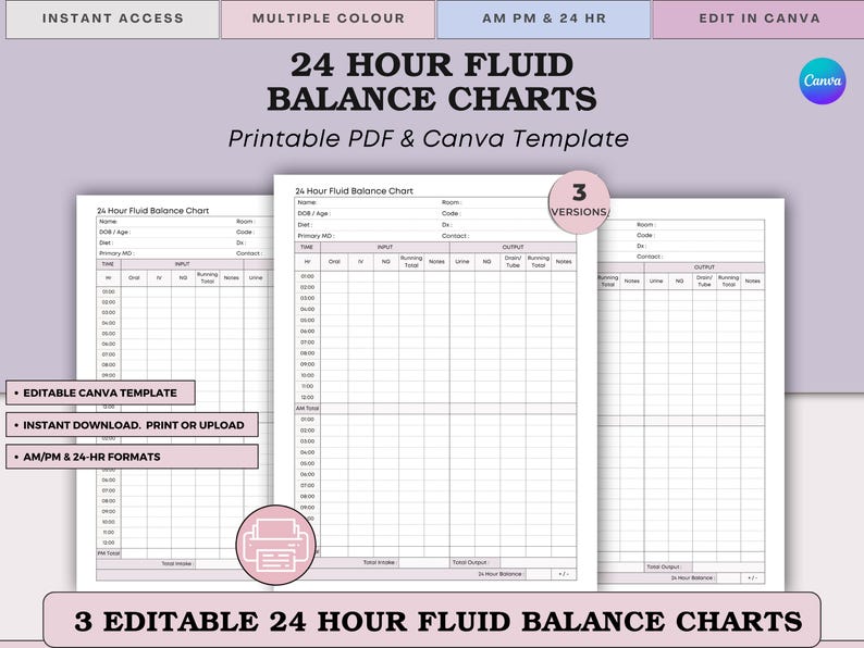 24-hour Fluids Intake and Output Record- Fluid Balance ICU Nursing ...