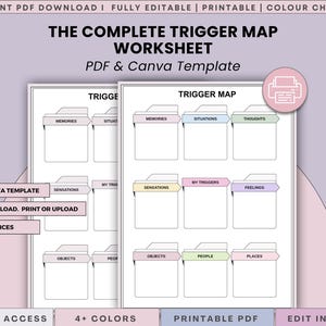 Peut inclure: Un modèle de feuille de travail intitulé "The Complete Trigger Map Worksheet" avec un modèle PDF et Canva. La feuille de travail comprend des sections pour les souvenirs, les situations, les pensées, les sensations, les déclencheurs, les sentiments, les objets, les personnes et les lieux.