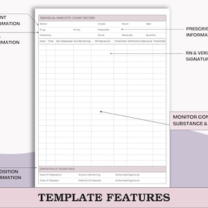 May include: A white Individual Narcotic Count Record template with sections for patient, drug, and prescriber information. Includes fields for RN signatures and monitoring controlled substances. The bottom of the template reads "TEMPLATE FEATURES."