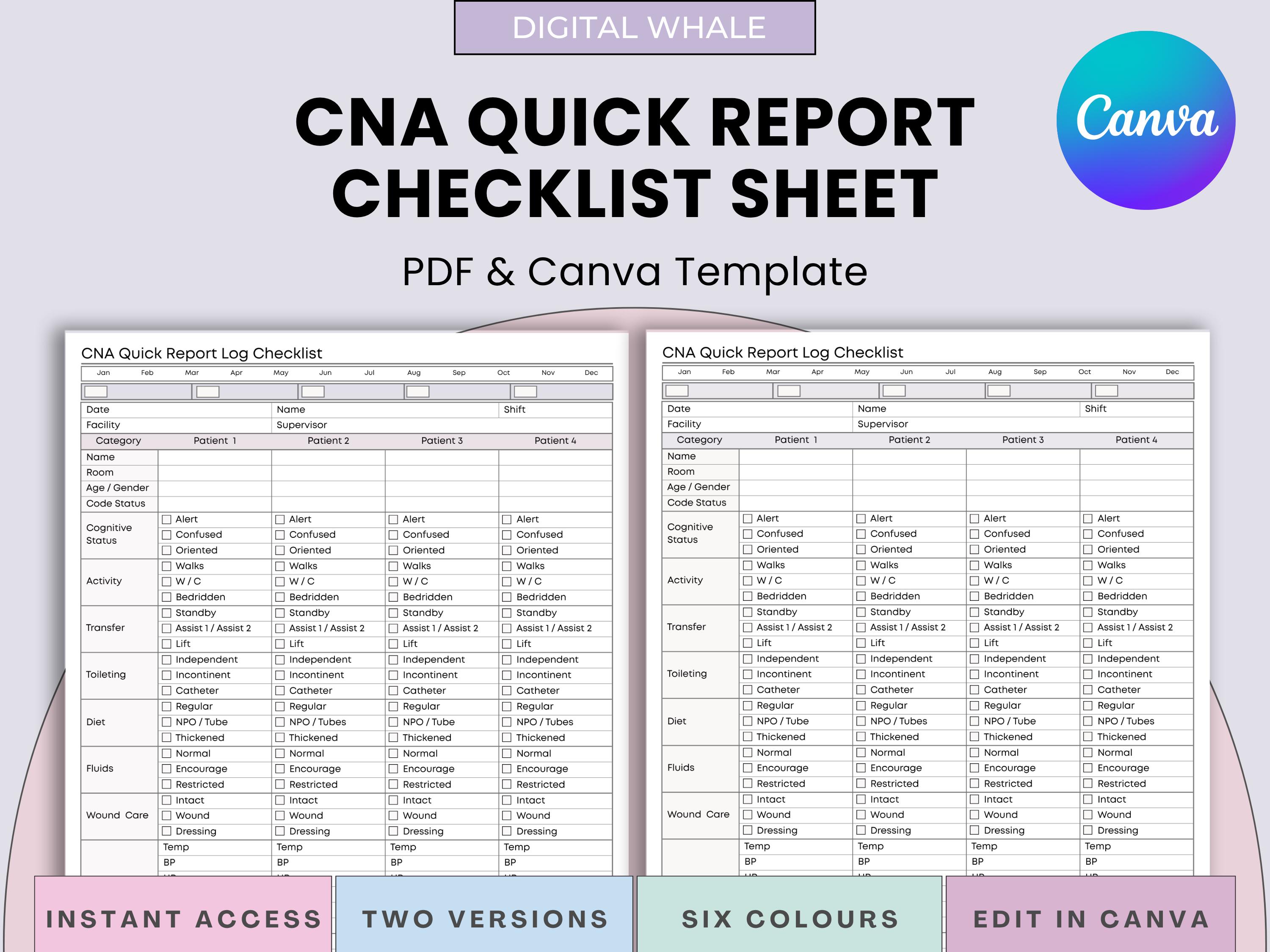 CNA’s Ultimate Report Sheet – Track 4-5 Patients (Diet, Vitals, Pain, Safety) – LTC & Nursing Home Approved