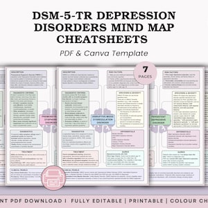 May include: A set of printable DSM-5-TR Depression Disorders mind map cheat sheets. The sheets include information on diagnostic criteria, treatment, and clinical pearls. The text includes "PDF & Canva Template" and "7 Pages". The Canva logo is in the upper right corner.
