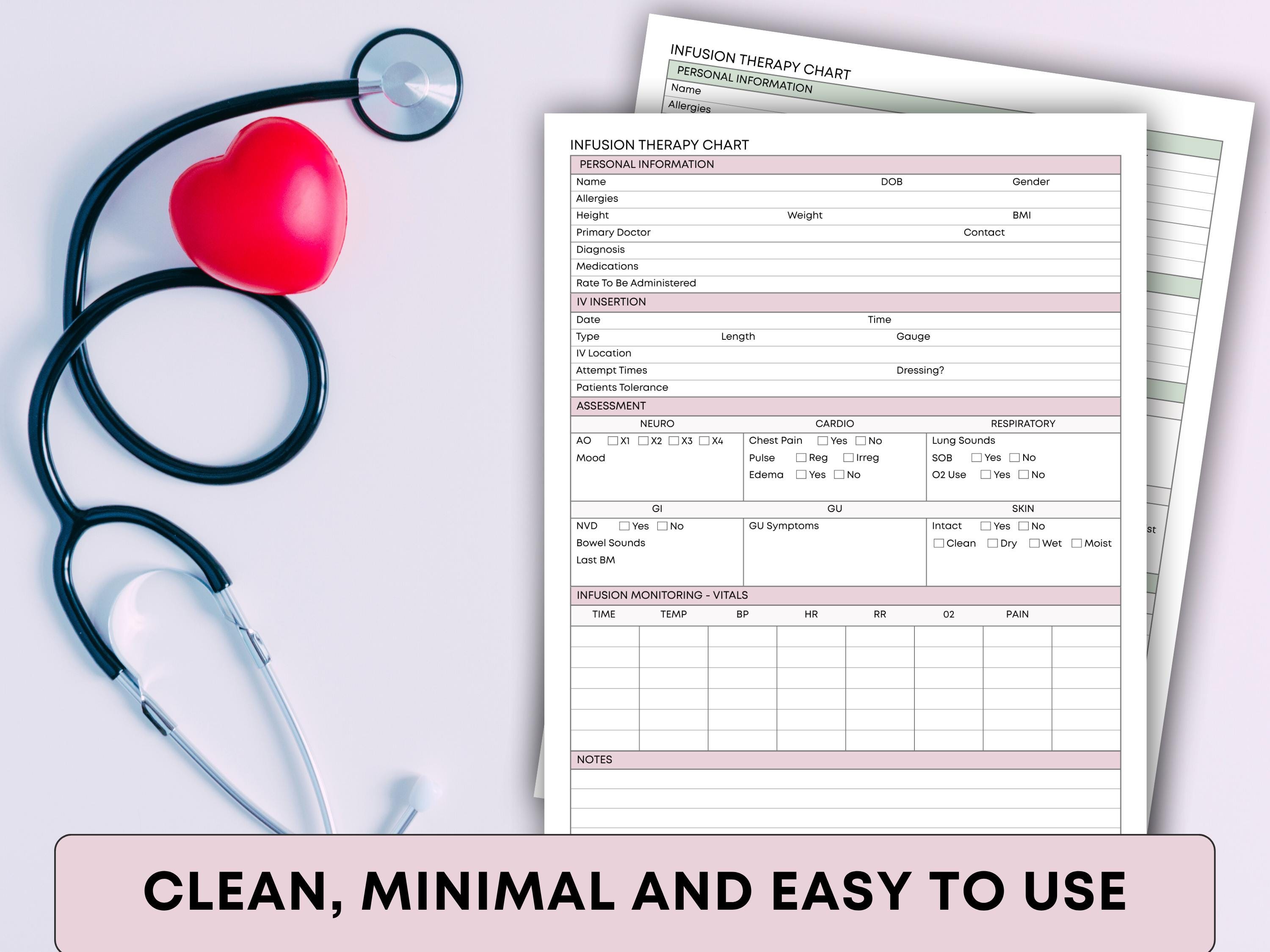Infusion Chart Example Infusion Therapy Chart | IV Drip Hydration & Vitamin Therapy ...