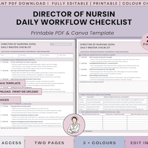 May include: A two-page Director of Nursing daily workflow checklist template in a printable PDF format. The document features sections for morning clinical operations, shift handoff, and a weekly specialised clinical focus tracker.